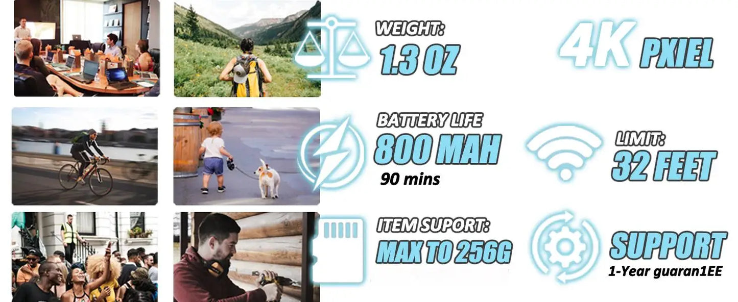 Tiny Magnetic Smart Vlogging Camera.