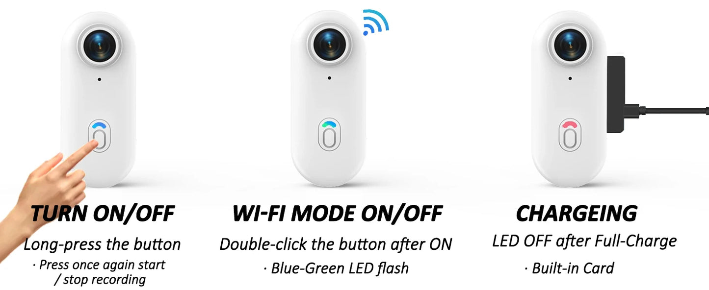 Tiny Magnetic Smart Vlogging Camera.